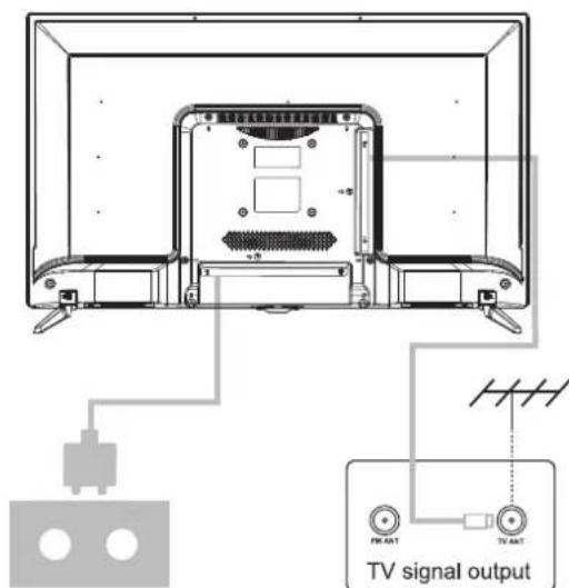 TV signal output FR481T TV 481T