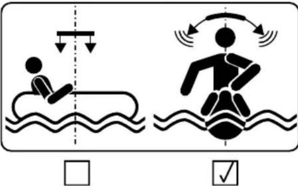 Diagram illustrating two water safety scenarios: one with a person in a boat using a pulley system, the other with a person riding a wave and rotating around a circular object.