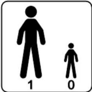 CRIVIT IAN 331719 - Pictograms - 6