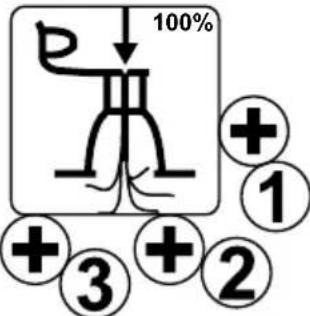 CRIVIT IAN 331719 - Pictograms - 12