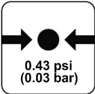 CRIVIT IAN 331719 - Pictograms - 13