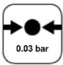 CRIVIT IAN 332872 - WARNUNG! - 17
