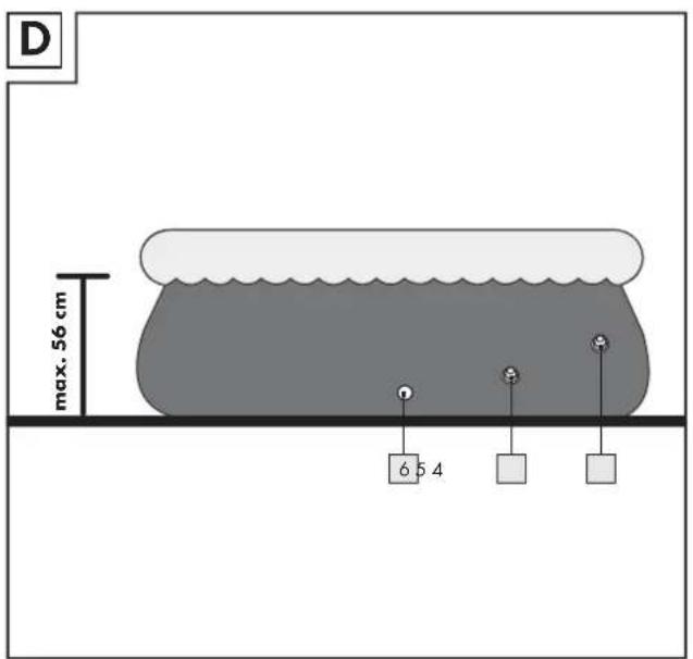 D max. 56 cm 6 5 4