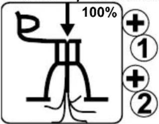 CRIVIT HG05887A - Pictograms - 3