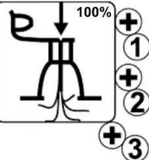 CRIVIT HG05887A - Pictogramas - 5