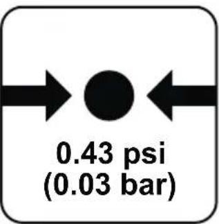 CRIVIT HG05887A - Pictogramas - 14