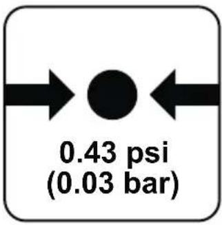 CRIVIT HG05887A - Pictograms - 13
