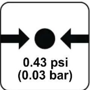 CRIVIT HG05887A - WARNUNG! Beachten Sie die an dem - 15