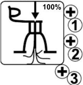 CRIVIT HG05887A - Pictograms - 4