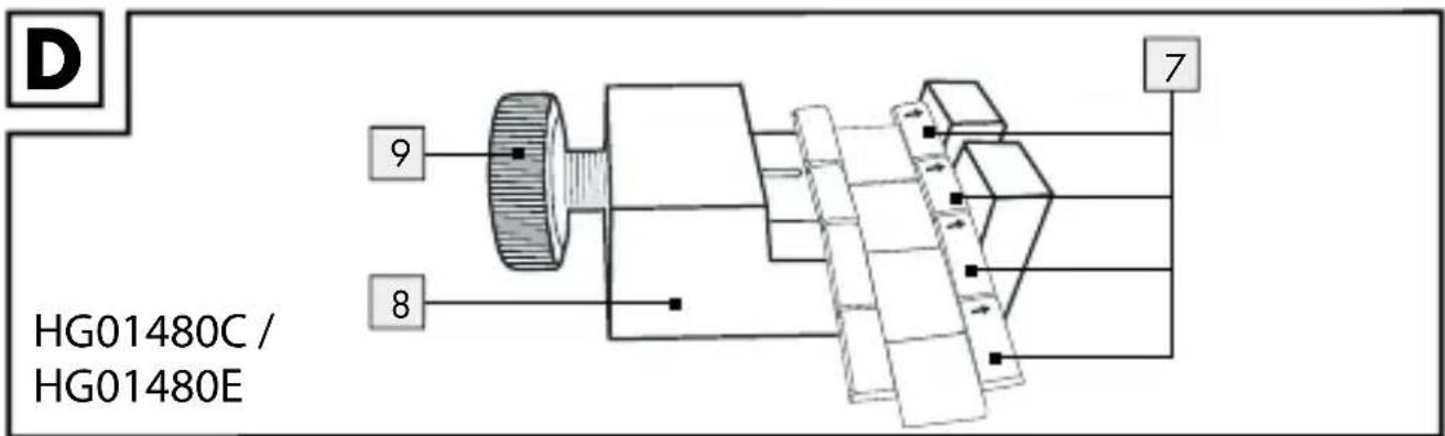 D HG01480C / HG01480E 9 8 7