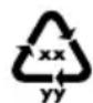 CRIVIT IAN 311343 - Uwagi odnośnie recyklingu - 2