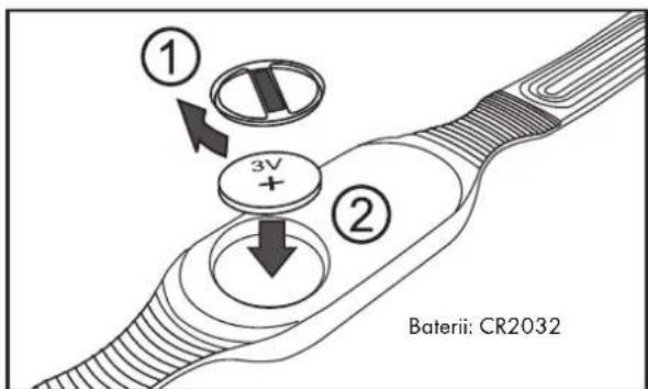 ① 3V + ② Baterii: CR2032