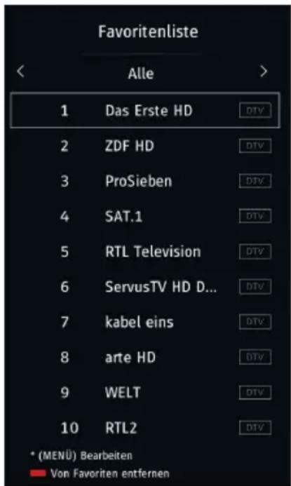 Favoriteliste Alle 1 Das Erste HD 2 ZDF HD 3 ProSieben 4 SAT.1 5 RTL Television 6 ServusTV HD D... 7 kabel eins 8 arte HD 9 WELT 10 RTL2 * (MENU) Bearbeiten ■ Von Favoriten entfernen