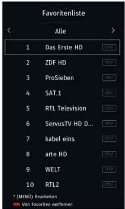 Favoriteliste Alle 1 Das Erste HD 2 ZDF HD 3 ProSieben 4 SAT.1 5 RTL Television 6 ServusTV HD D... 7 kabel eins 8 arte HD 9 WELT 10 RTL2 * (MENÜ) Bearbeiten Von Favoriten entfernen