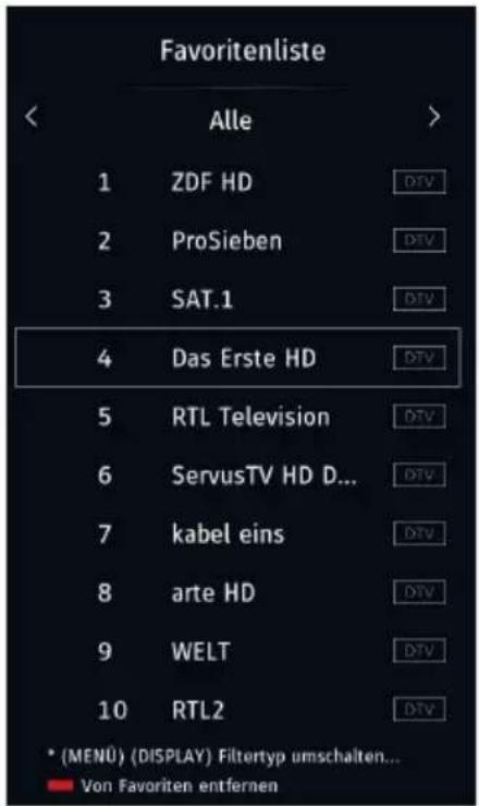 Favoritenliste Alle 1 ZDF HD DTV 2 ProSieben DTV 3 SAT.1 DTV 4 Das Erste HD DTV 5 RTL Television DTV 6 ServusTV HD D... DTV 7 kabel eins DTV 8 arte HD DTV 9 WELT DTV 10 RTL2 DTV * (MENU) (DISPLAY) Filtertyp umschalten... ■ Von Favoriten entfernen