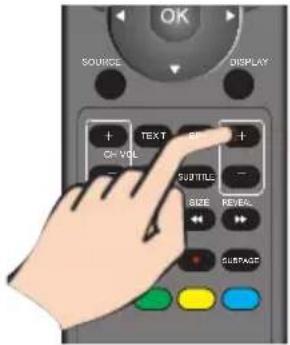 SOURCE DISPLAY + TEXT USB CH-VOL + KEY SUBTITLE - SIZE REVEAL - SURFACE