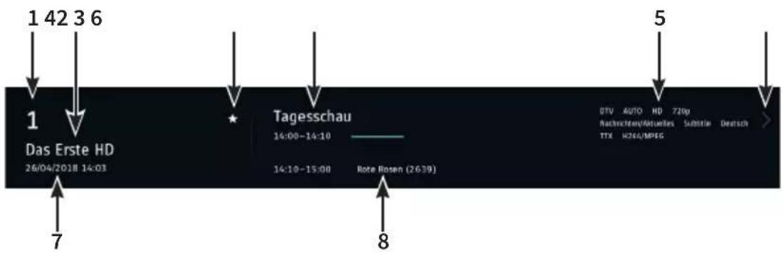 1 42 3 6 Das Erste HD 26/04/2018 14:03 Tagesschau 14:00-14:10 14:10-15:00 Rote Rosen (2639) 5 OTV AUTO HD 720p Nachrichten/Verlusttes Substitut Deutschland TTX H2EG/MPEG 7 8