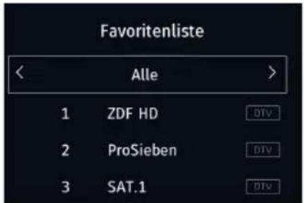 Favoritenliste Alle 1 ZDF HD 2 ProSieben 3 SAT.1