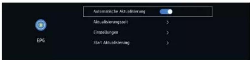 Automatische Aktualisierung Aktualisierungszeit > Einstellungen > Start Aktualisierung >