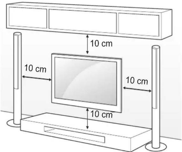 10 cm 10 cm 10 cm 10 cm