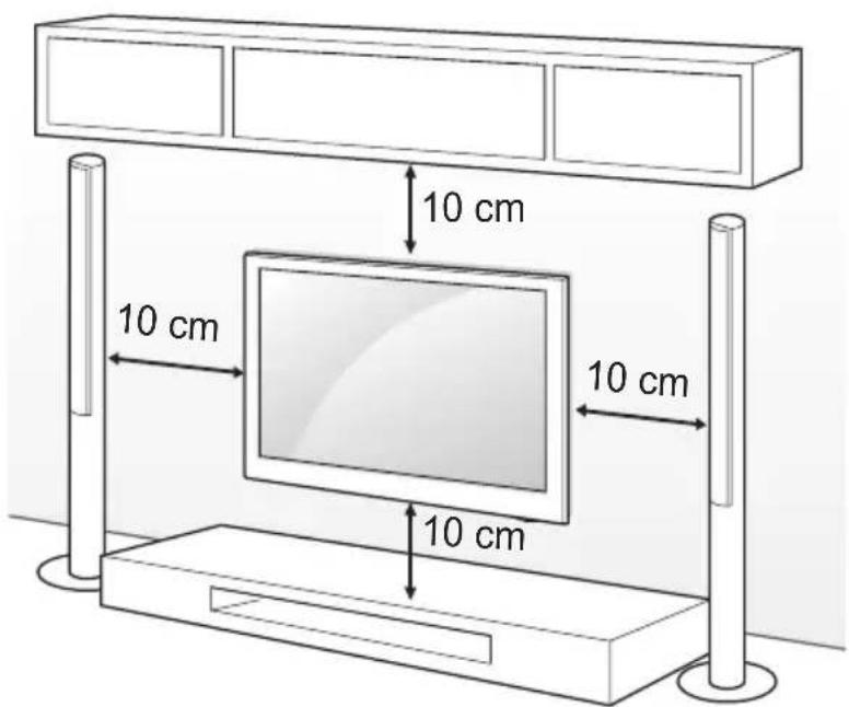 10 cm 10 cm 10 cm 10 cm