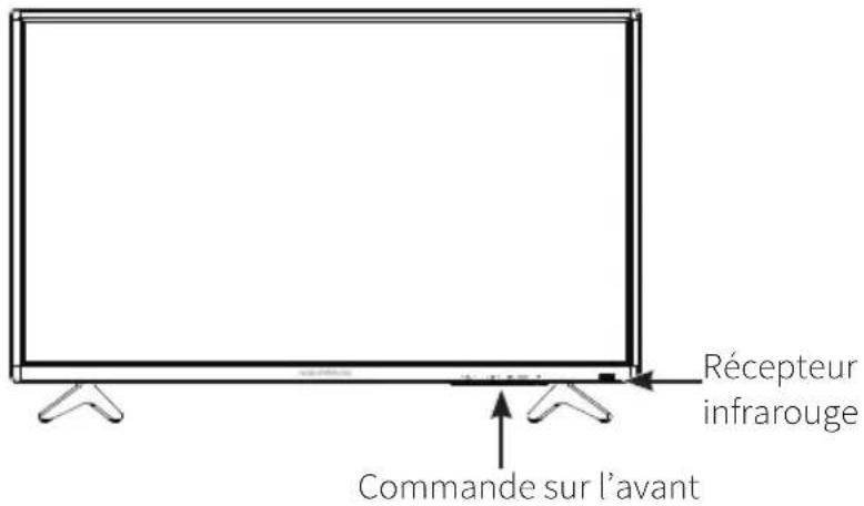 NORDMENDE Wegavision UHD49A - Illustrations - 1