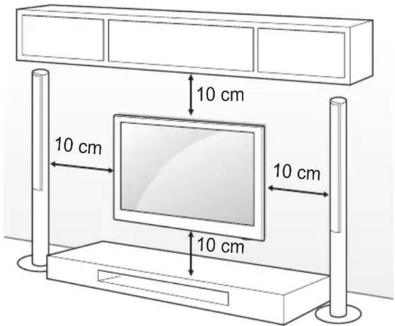 10 cm 10 cm 10 cm 10 cm
