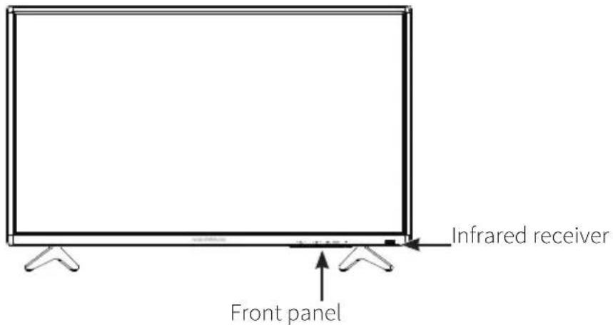 NORDMENDE Wegavision UHD49A - Illustrations - 1