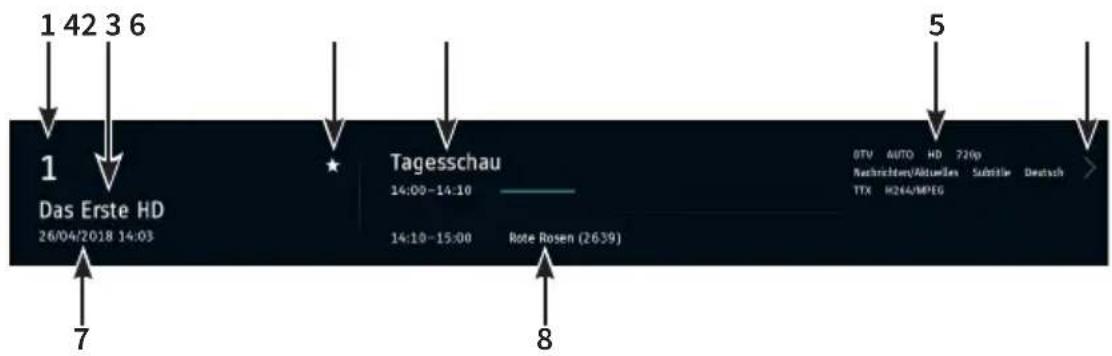 1 42 3 6 Das Erste HD 26/04/2018 14:03 Tagesschau 14:00-14:10 14:10-15:00 Rote Rosen (2639) 5 OTV AUTO HD 720p Nachrichten/Aktiawen Subtilw Deutsch TTX H264/MPEG 7 8