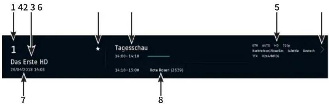 1 42 3 6 1 Das Erste HD 26/04/2018 14:03 Tagesschau 14:00-14:10 14:10-15:00 Rote Rosen (2639) 5 OTV AUTO HD 720p Nachrichten/Aktuallex Subtile Deutschland TTX H264/MPEG 7 8