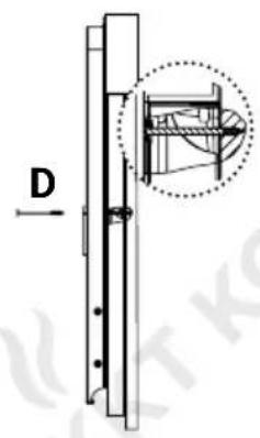 D