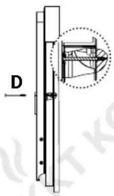 D