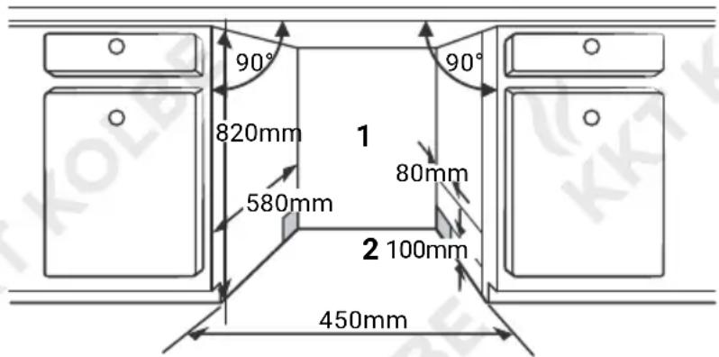 90° 820mm 580mm 1 80mm 2 100mm 450mm