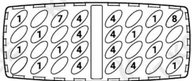 1 7 4 4 1 8 1 1 4 4 1 1 1 1 4 4 4 1