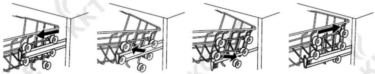 KKT Kolbe DW452ED - Höhenanpassung des Oberkorbs - 1