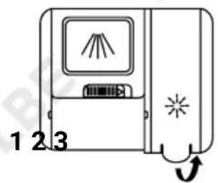 1 2 3