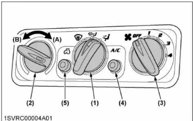 (B) (A) A/C OFF 1 2 3 4 (2) (5) (1) (4) (3) 1SVRC00004A01