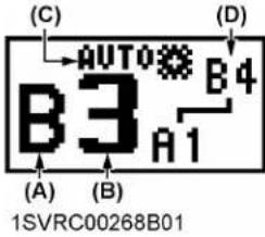 KUBOTA M7-172D-PS - LIQUID CRYSTAL DISPLAY (LCD) - 3