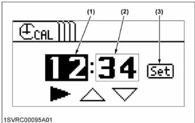 CAL (1) (2) (3) 12:34 Set 1SVRC00095A01