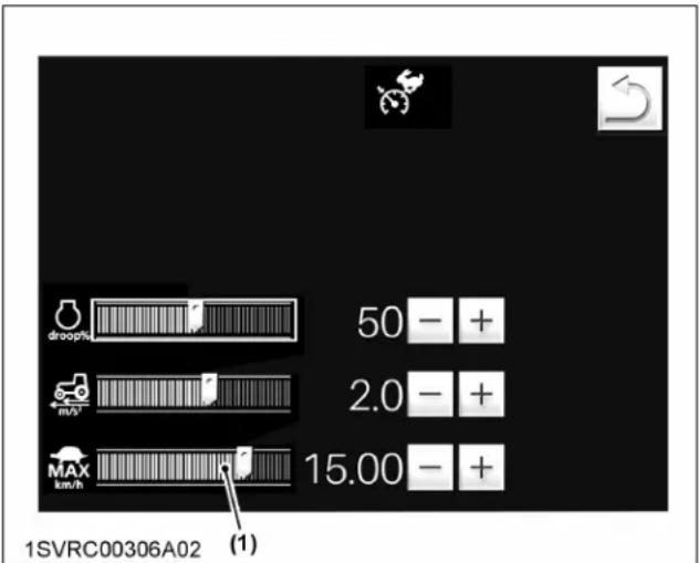 droop 50 - + 2.0 - + 15.00 - + 1SVRC00306A02 (1)