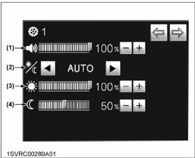 (1) 100% - + (2) AUTO (3) 100% - + (4) 50% - + 1SVRC00280A01