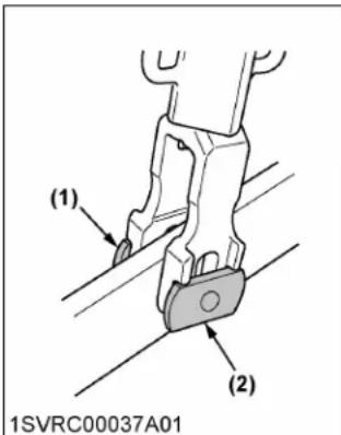 (1) (2) 1SVRC00037A01