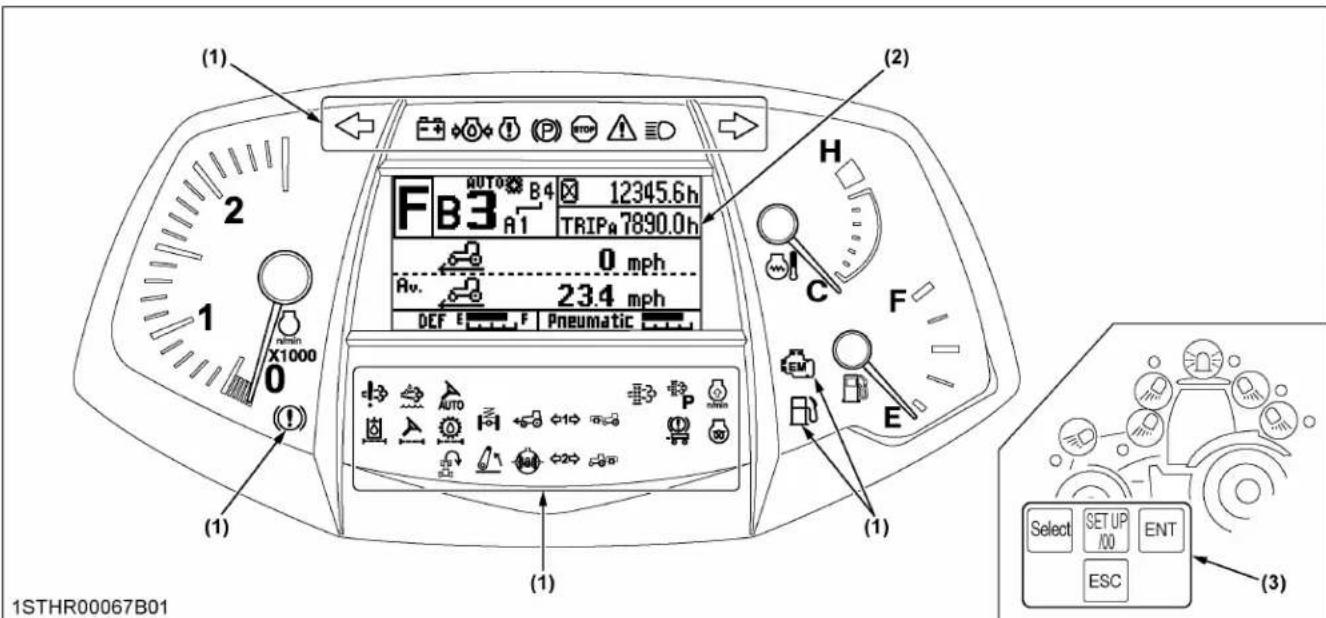 (1) (2) F B3 AUTO B4 12345.6h R1 TRIPa 7890.0h 0 mph Rv. 23.4 mph DEF E F Pneumatic H C F E (1) (1) (1) 1STHR00067B01 Select SETUP ENT X1000 ESC (3)