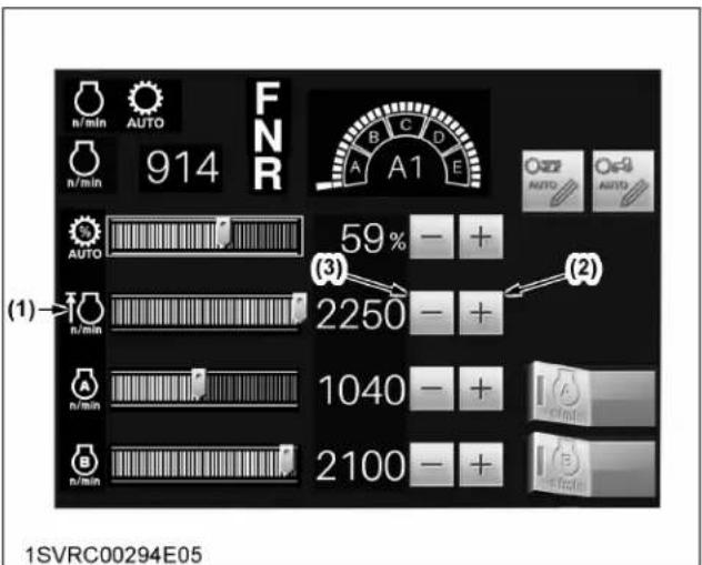 FNR 914 59% - + (1) 2250 - + (3) 1040 - + 2100 - + (2) 1SVRC00294E05