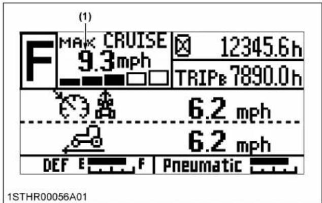 (1) F MAX CRUISE 9.3mph 12345.6h TRIPB 7890.0h 6.2 mph 6.2 mph DEF E F Pneumatic 1STHR00056A01