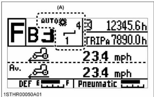 (A) F B 3 4 12345.6h TRIPa 7890.0h 23.4 mph Av. 23.4 mph DEF E F Pneumatic 1STHR00050A01