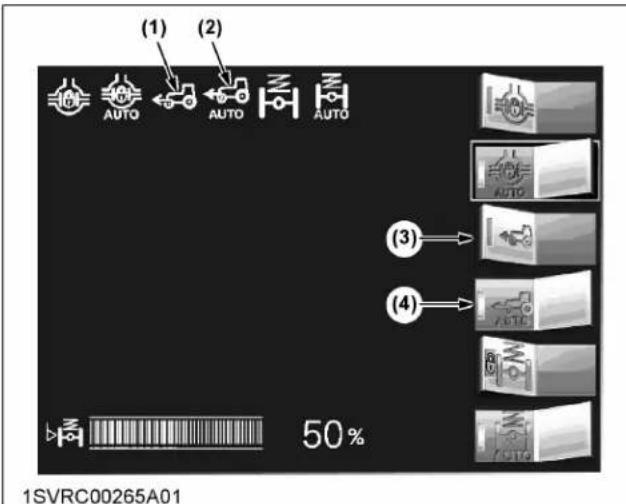 (1) AUTO (2) AUTO AUTO (3) → (4) 50% 1SVRC00265A01
