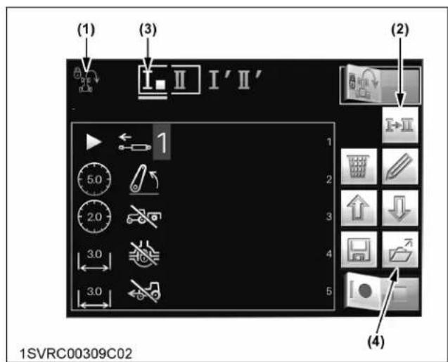 (1) (3) (2) 1 5.0 2.0 3.0 3.0 5 1 2 3 4 4 5 (4) 1SVRC00309C02