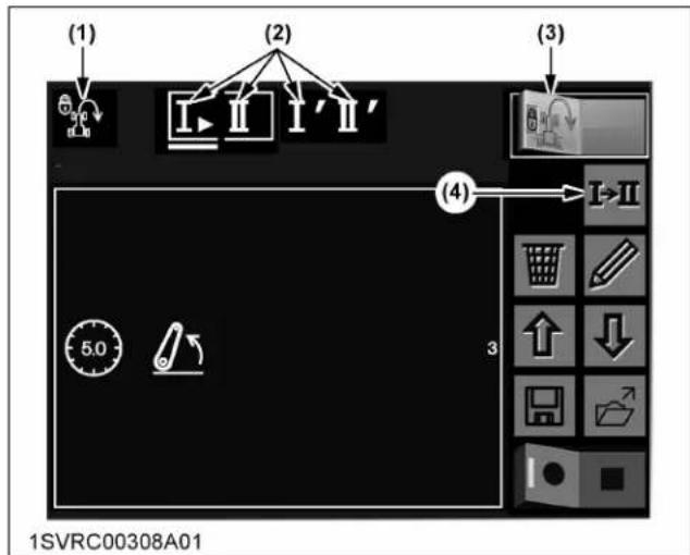 (1) (2) (3) (4) 5.0 3 1SVRC00308A01