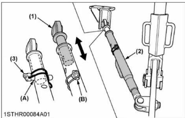 (1) (3) (A) (B) (2) 1STHR00084A01